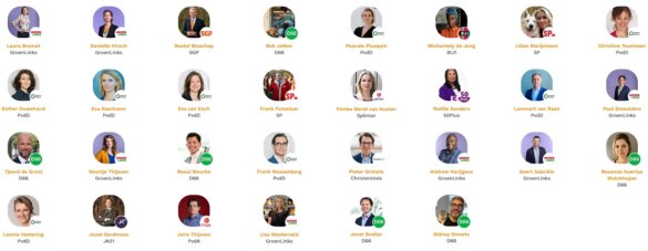 Wie is jouw dierenkandidaat?