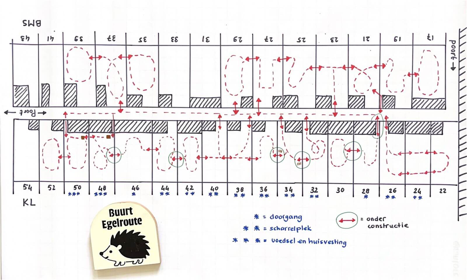 routekaart van de winnende route in Kort Haarlem